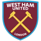 West Ham Utd