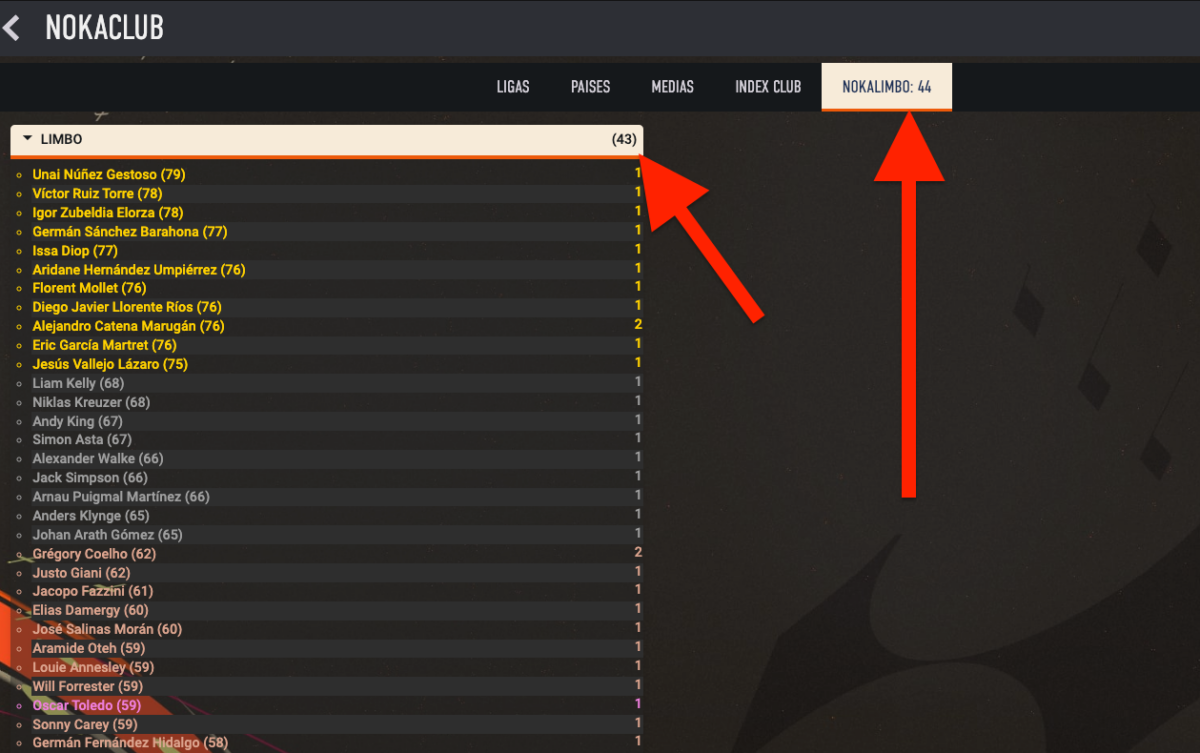 Nokalimbo con la lista de no asignados en la Web App